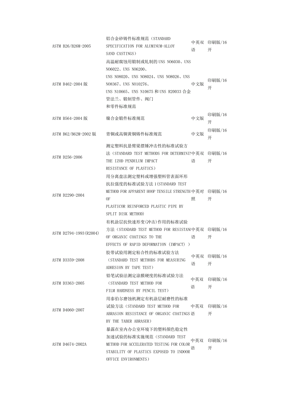 宝德龙制管提供钢管标准名称_第4页