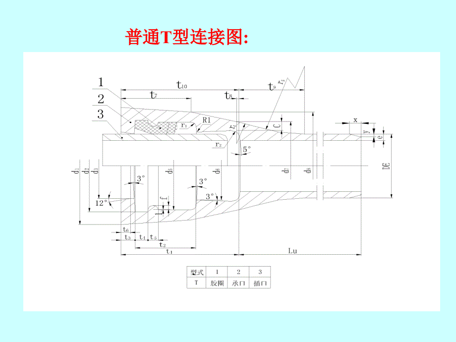 自锚式球墨铸铁管_第2页