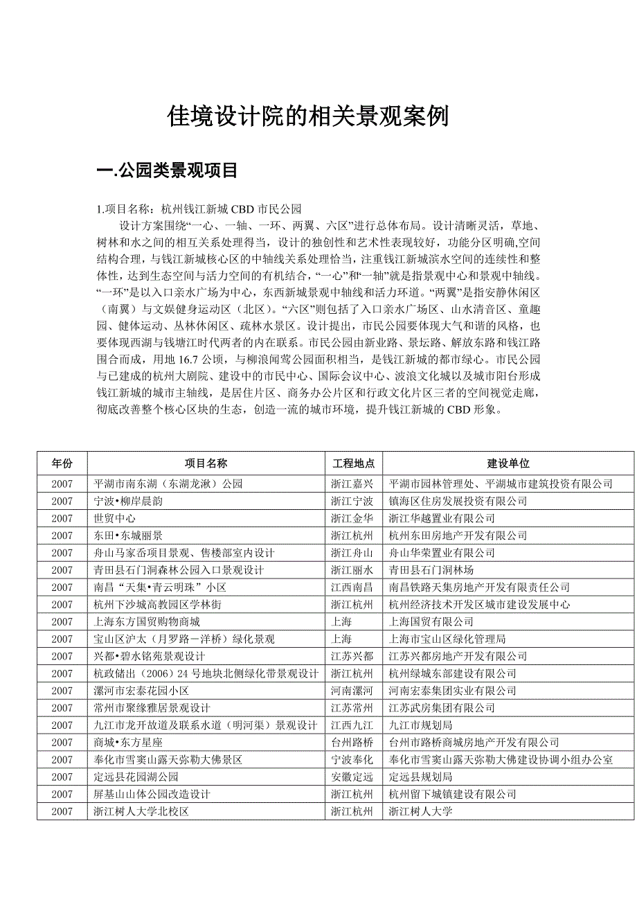 佳境设计院的相关景观案例_第1页