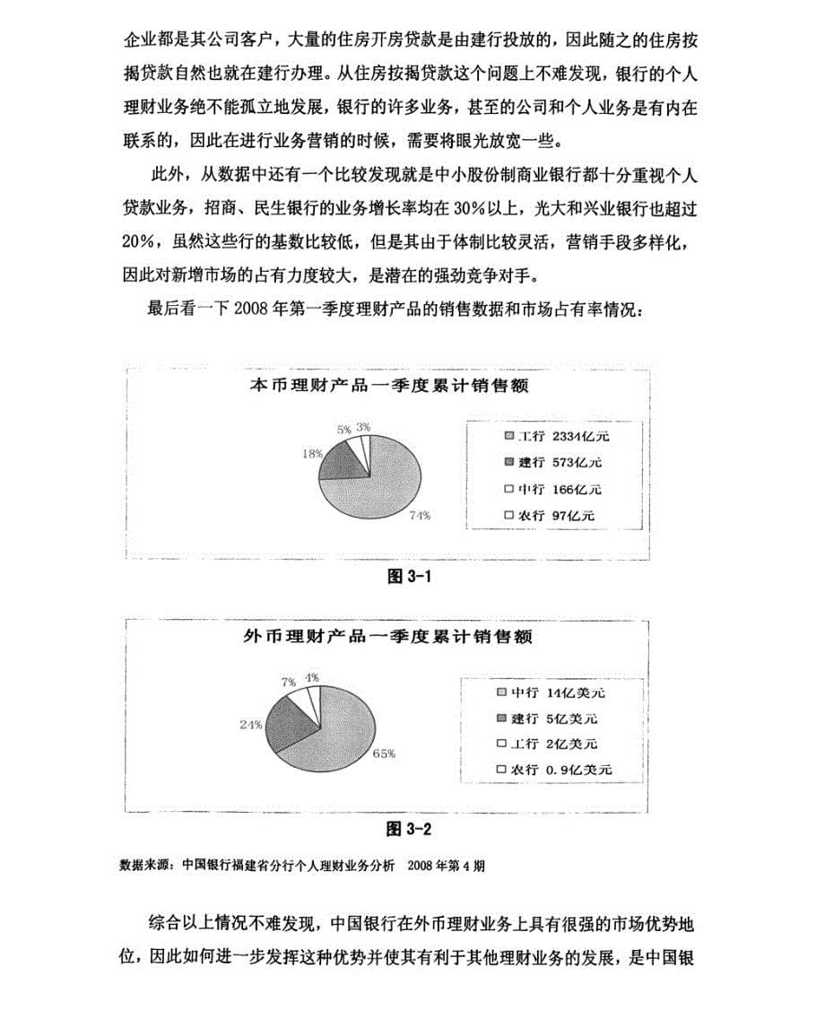 中国银行福建省分行个人理财业务营销策略精选分析1_第5页