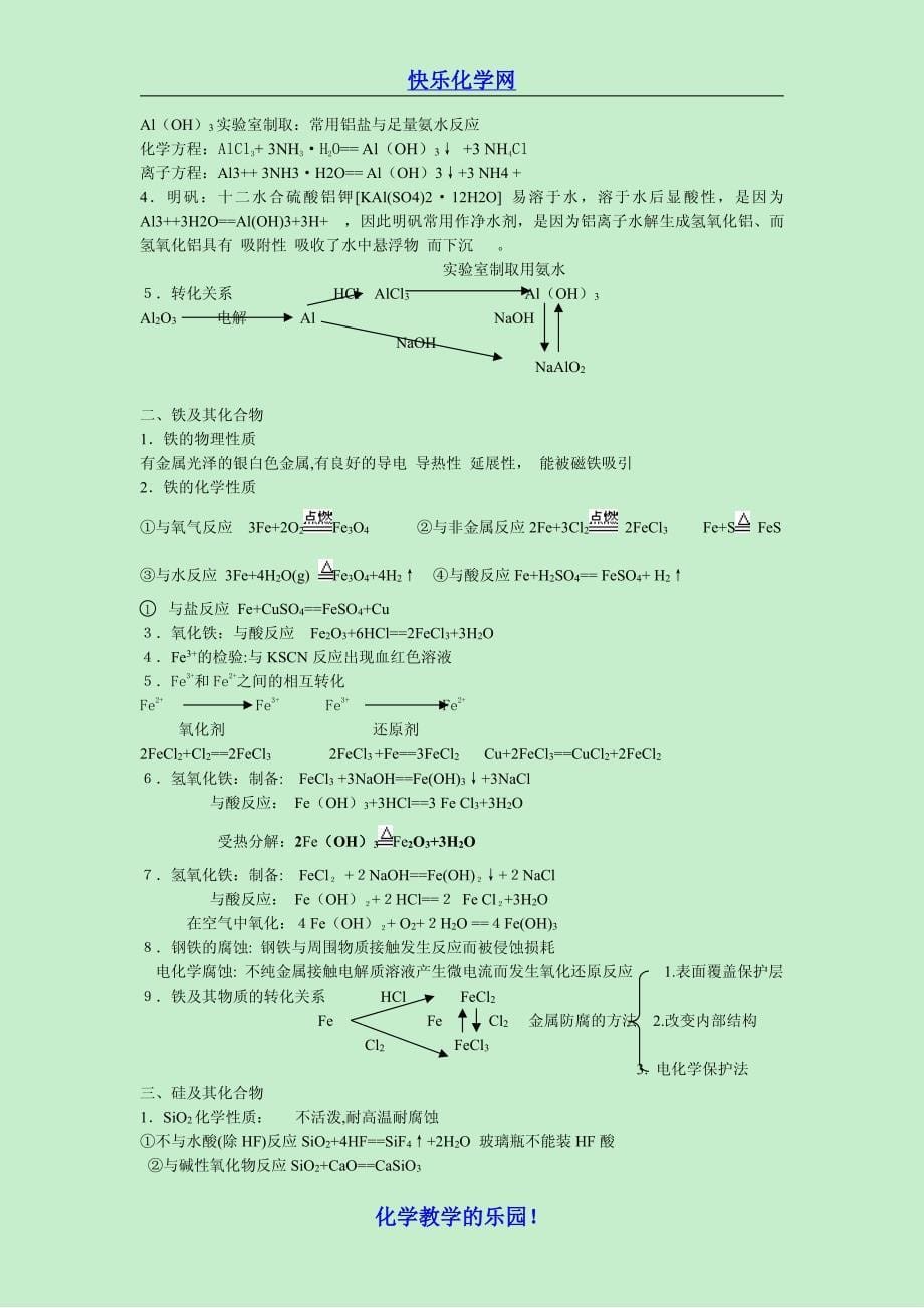 高中化学学业水平测试知识点总结_第5页