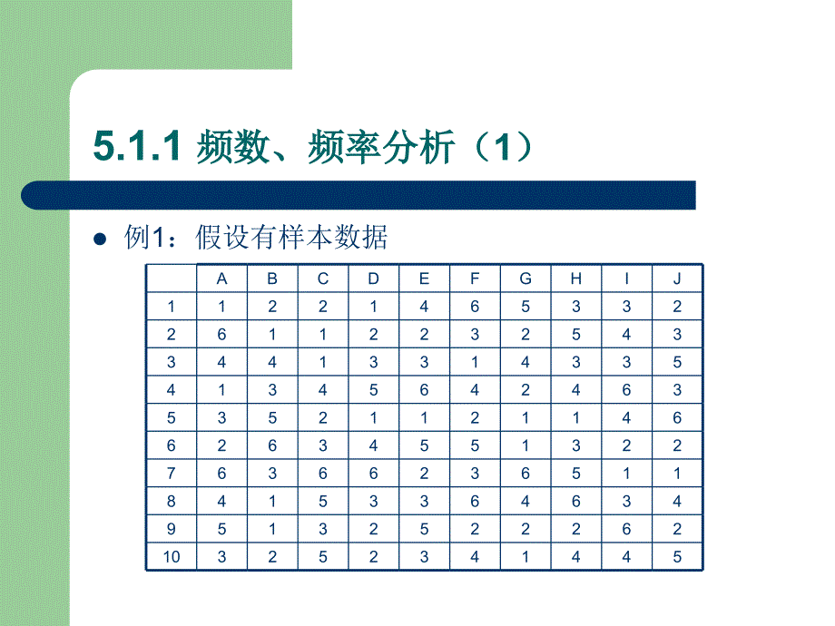 市场调查与预测 第5章 市场调查的数据分析_第3页