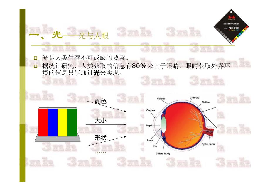 颜色基本原理及色差仪介绍-3nh_第4页