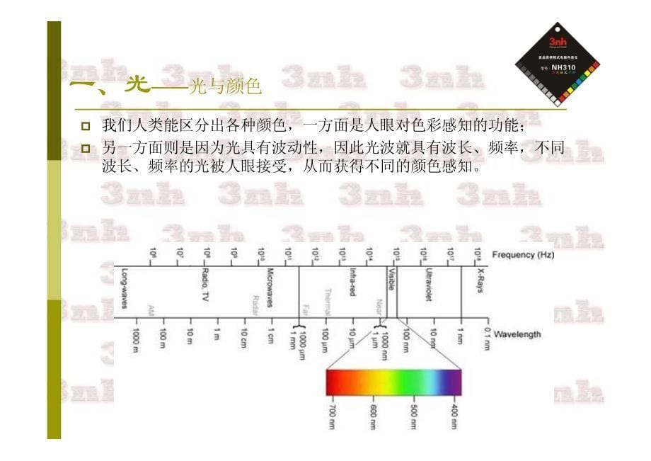 颜色基本原理及色差仪介绍-3nh_第5页