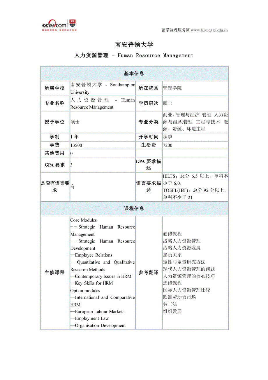 南安普顿大学人力资源管理硕士申请条件_第1页