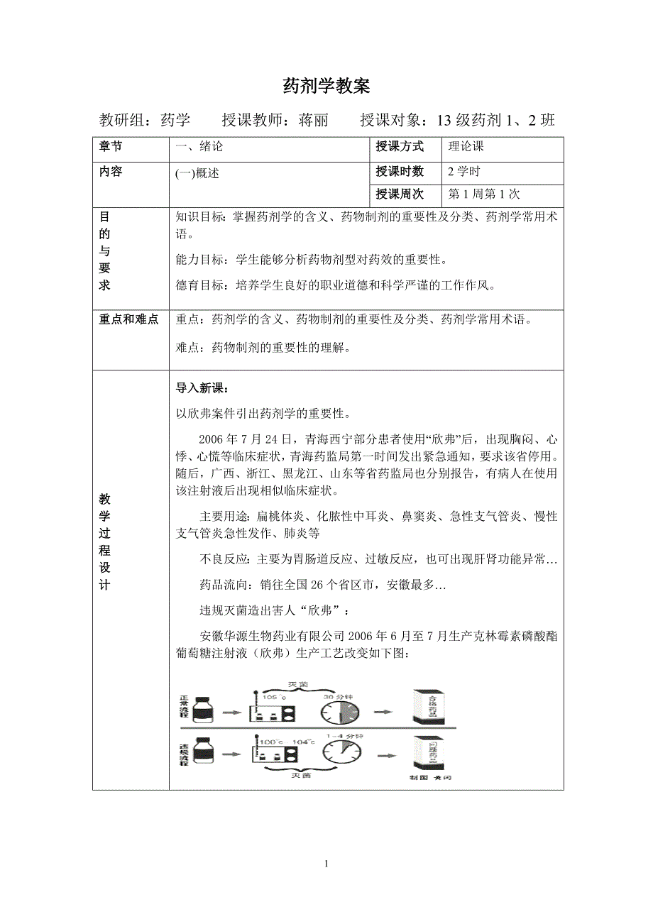 药剂学电子教案_第1页