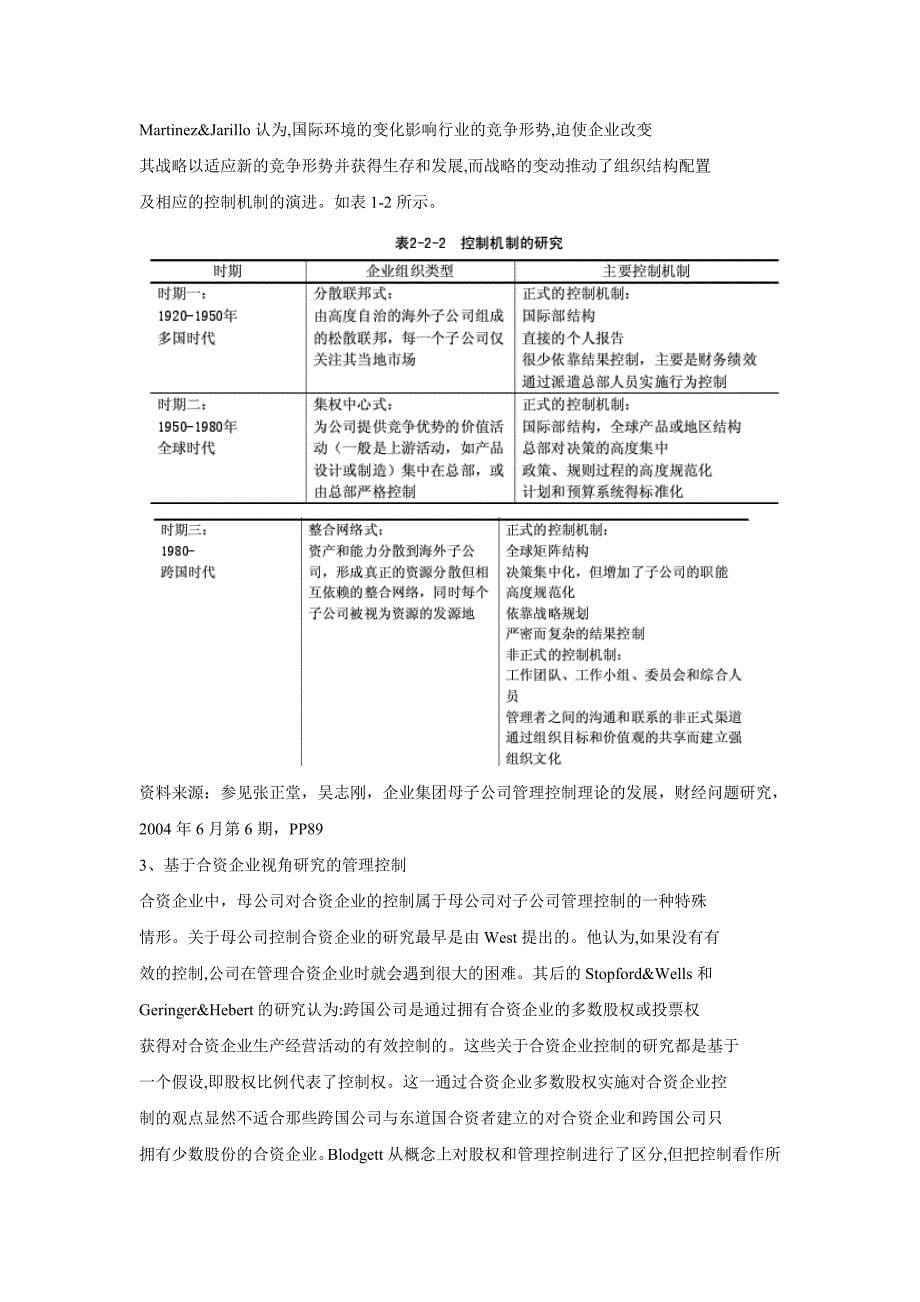 企业集团管理控制的理论基础_第5页