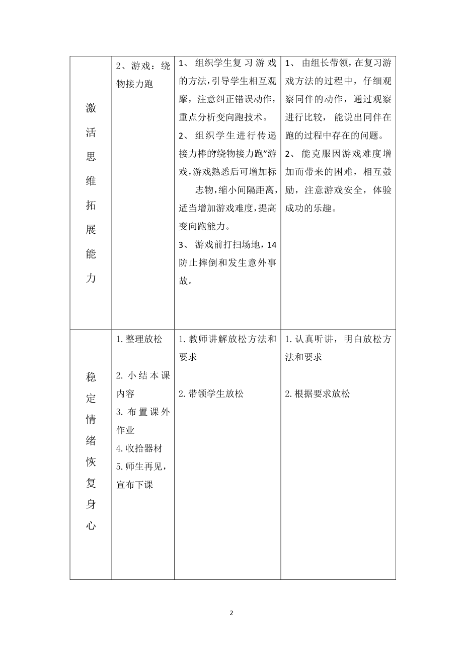 小学四年级体育教案[全册]_第2页