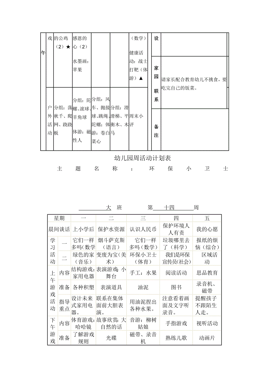 幼儿园大班周工作计划表_第2页