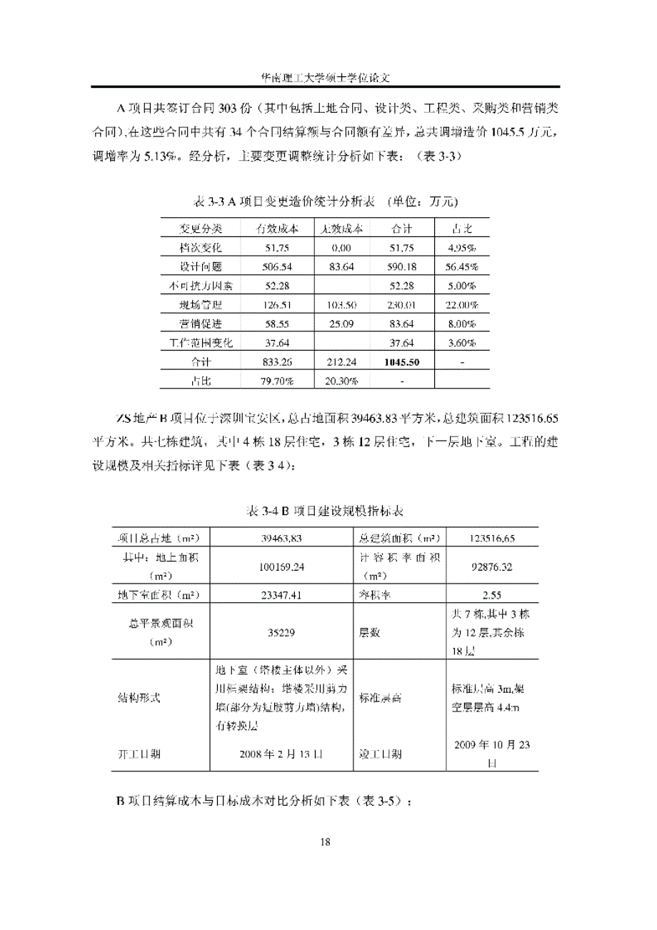 zs地产项目成本管理研究参考_第3页