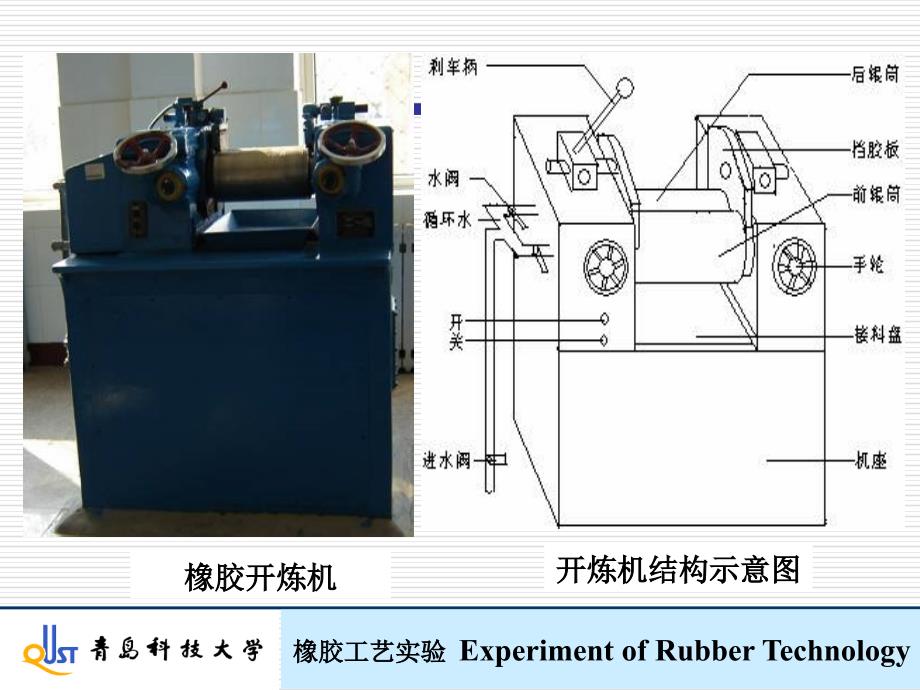 橡胶的配合与开炼机混炼工艺_第4页