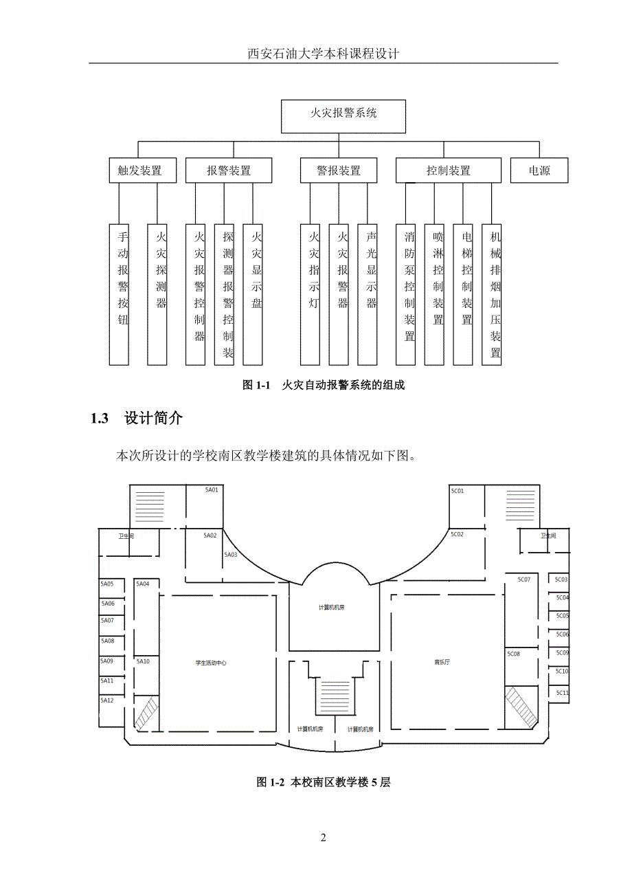 教学楼消防系统设计_第2页