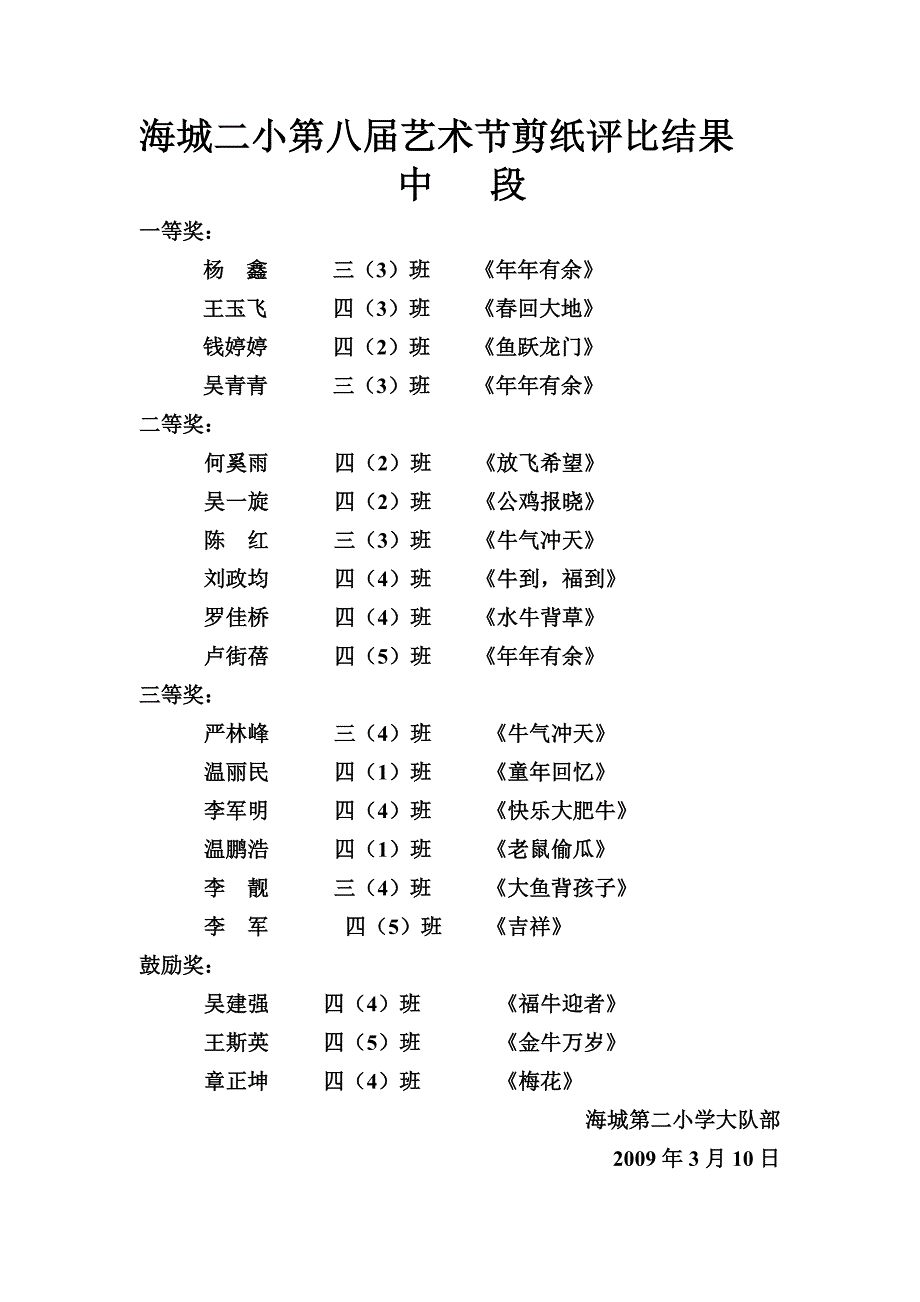 海城二小第八届艺术节剪纸评比结果_第1页