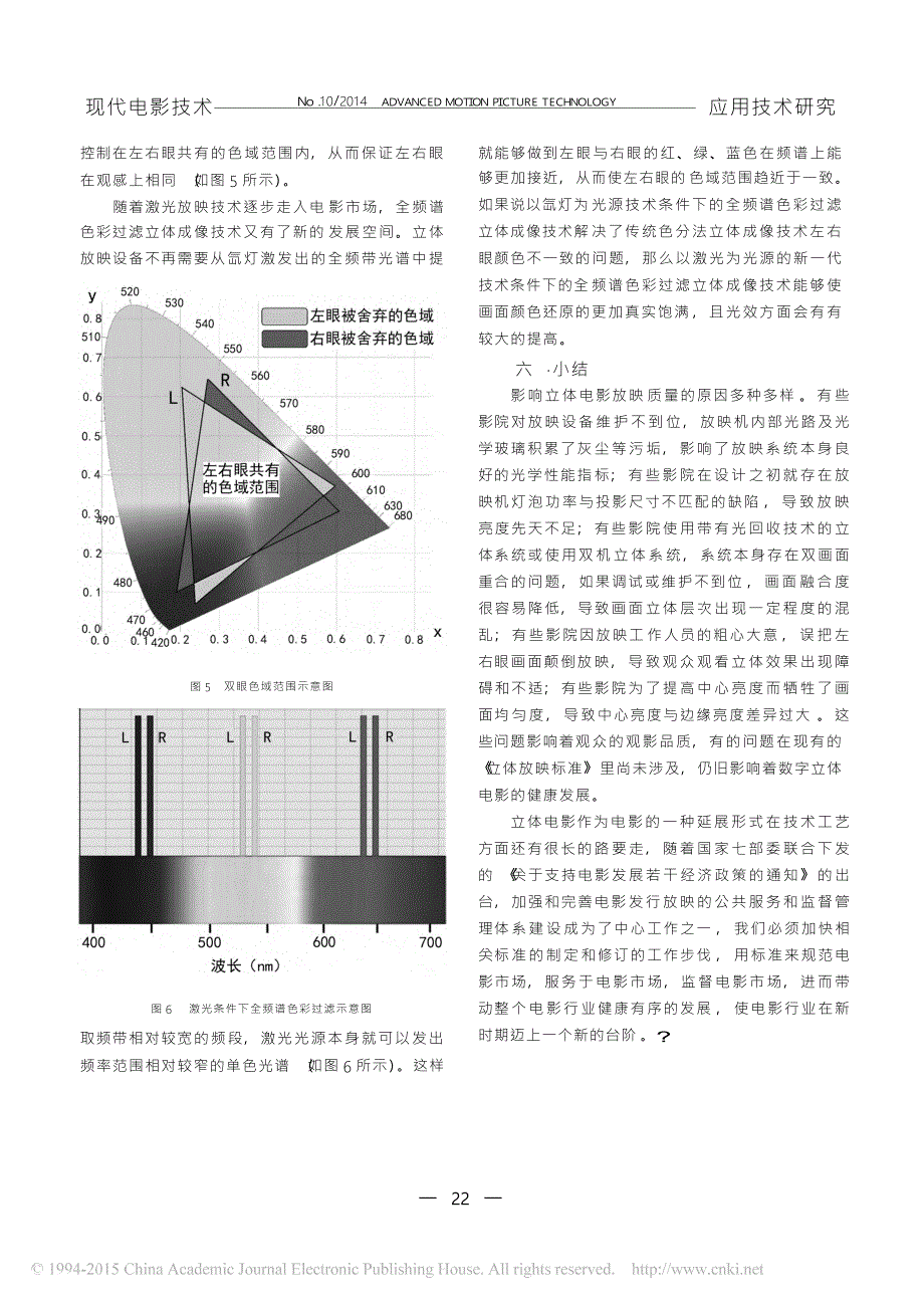 数字影院立体放映技术规范的分析与思考_第4页