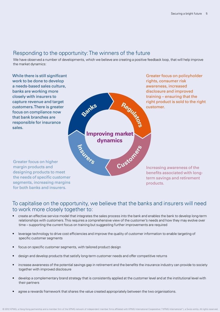 China-insurance-sector-bancassurance-201202[1]_第5页