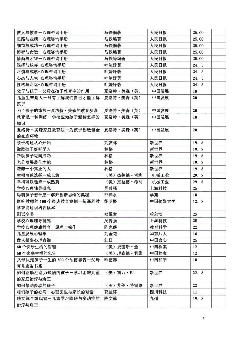 心理室书籍目录_第3页