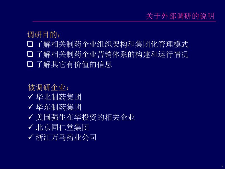 外部企业调研报告ppt_第3页