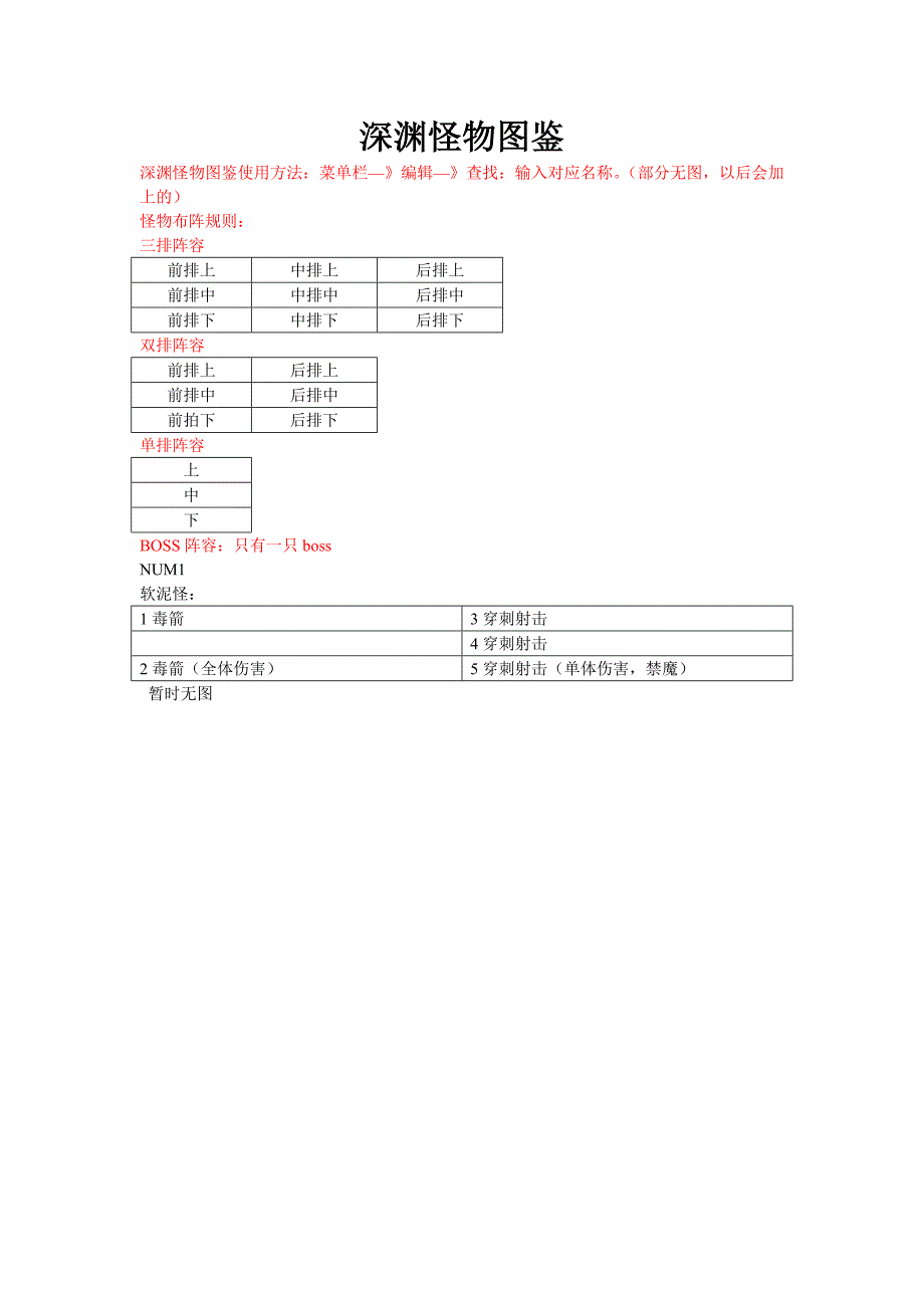 深渊怪物图鉴_第1页