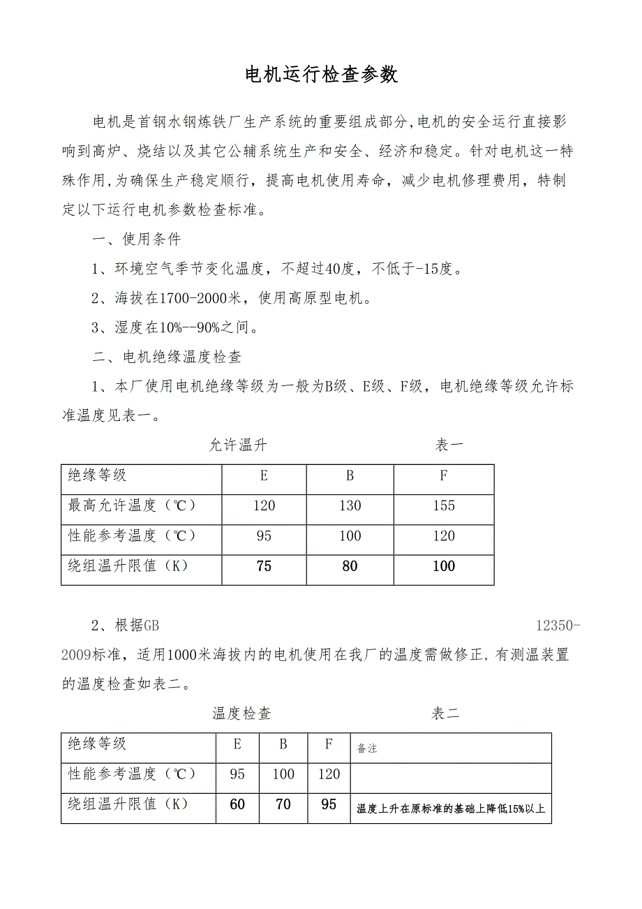 电机运行管理参数_第1页