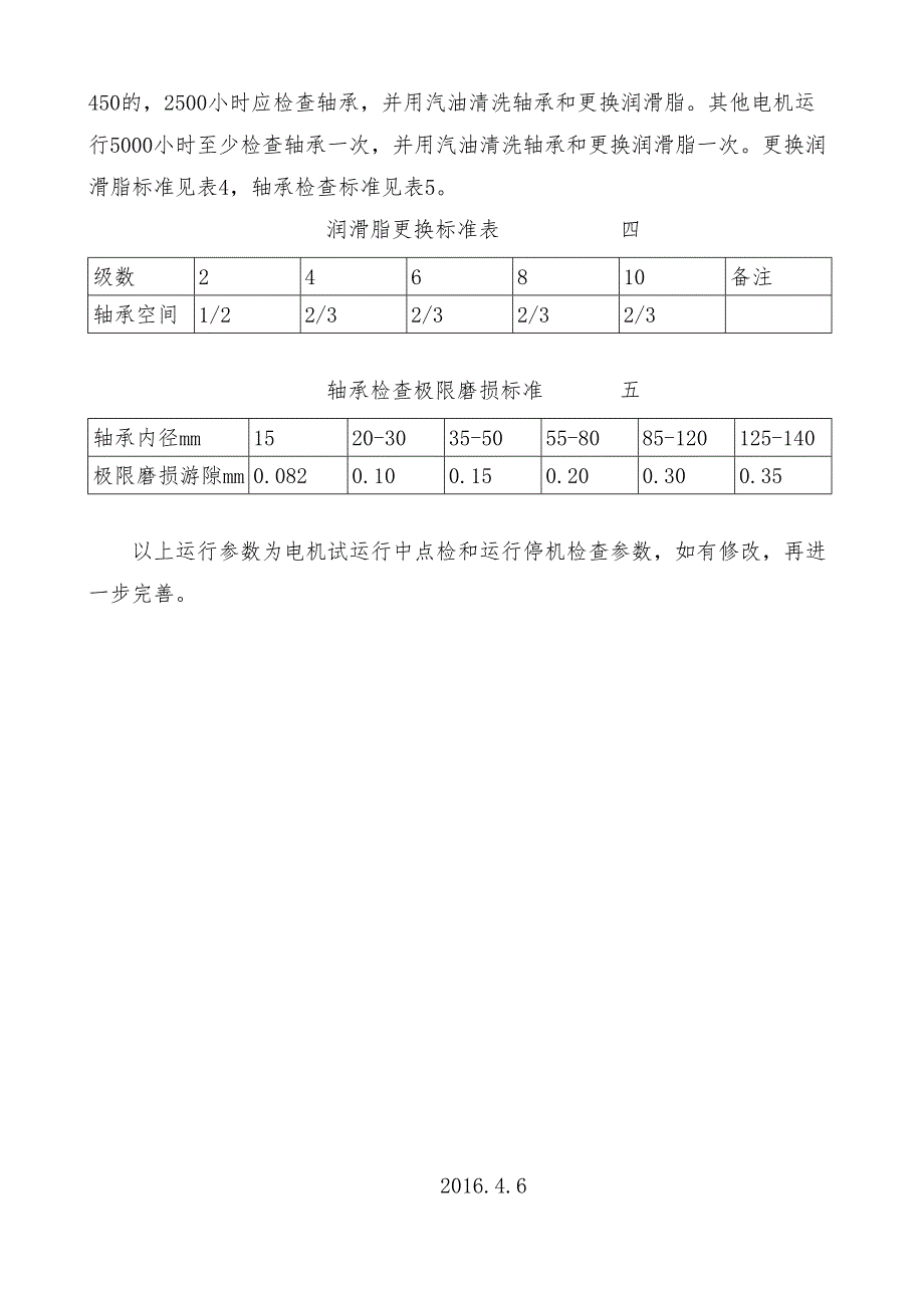 电机运行管理参数_第3页