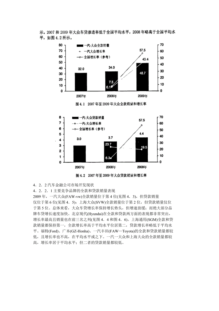 一汽大众金融市场开发策略精选_第2页