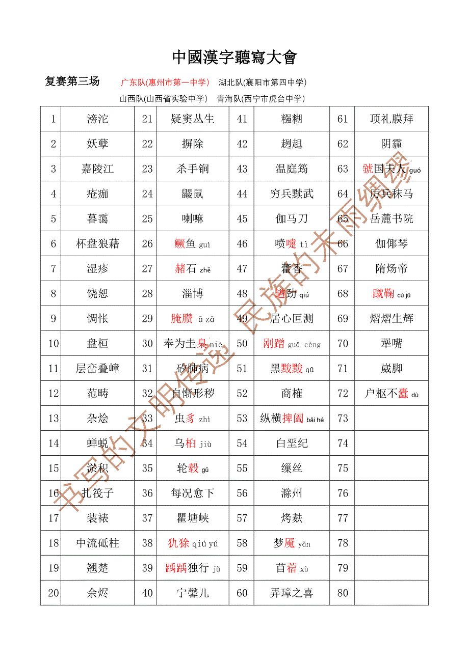 首届中国汉字听写大会13场比赛所有词语_第3页