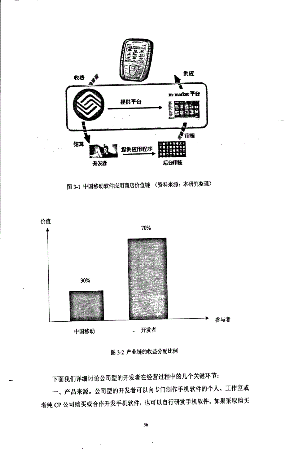 china mobile软件应用商店b2c电子商务商业模式_第2页