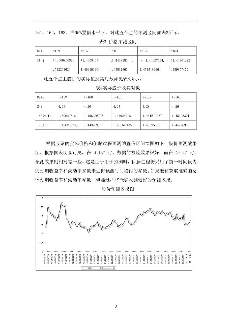 运用伊藤过程模拟和预测股票价格_第5页