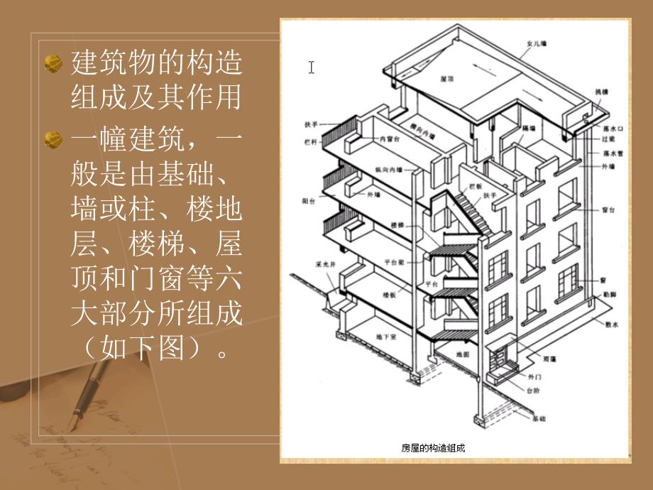 房屋建筑学之第6章建筑构造概论_第2页