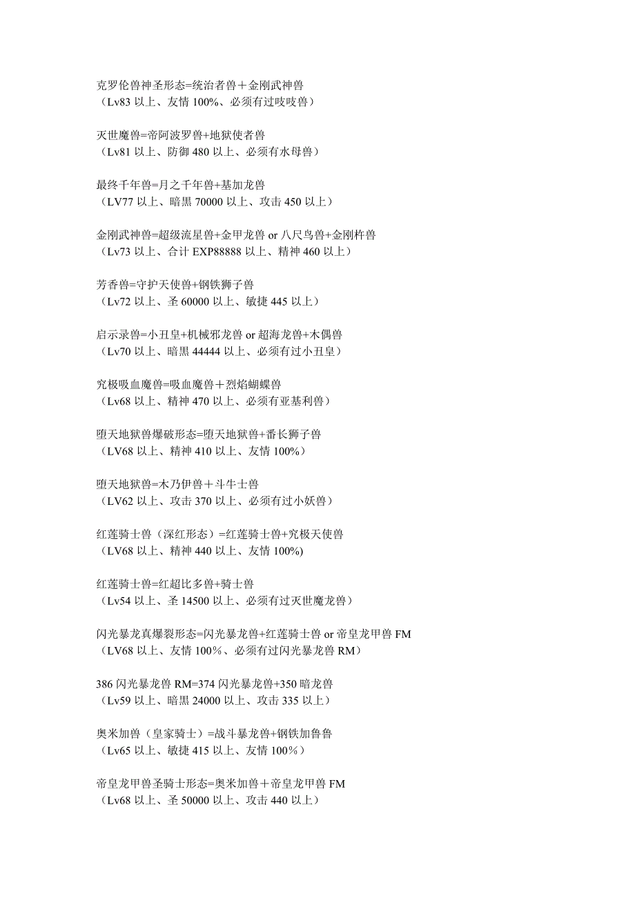 数码宝贝日光月光合体进化表_第1页