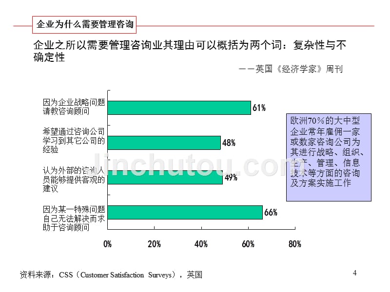 企业持续稳定成长的助动力_第4页