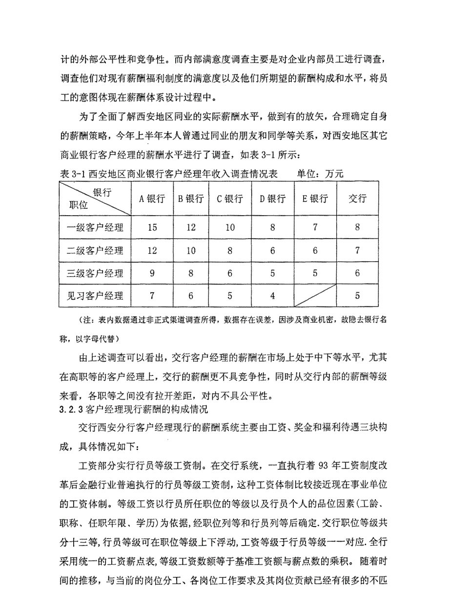 交行西安分行客户经理薪酬体系设计方案1_第3页