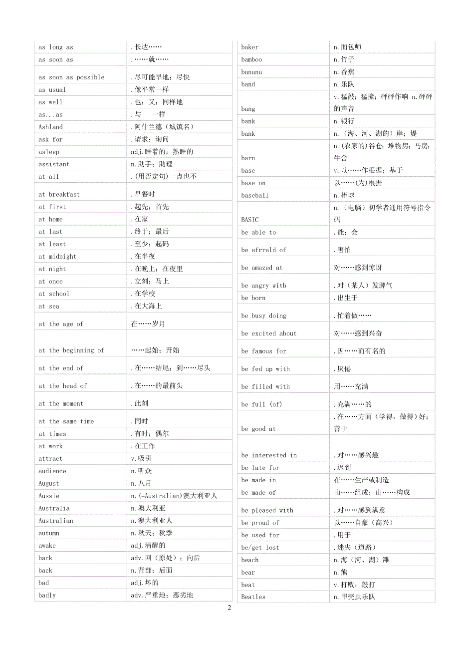 初中英语单词全集精简_第2页