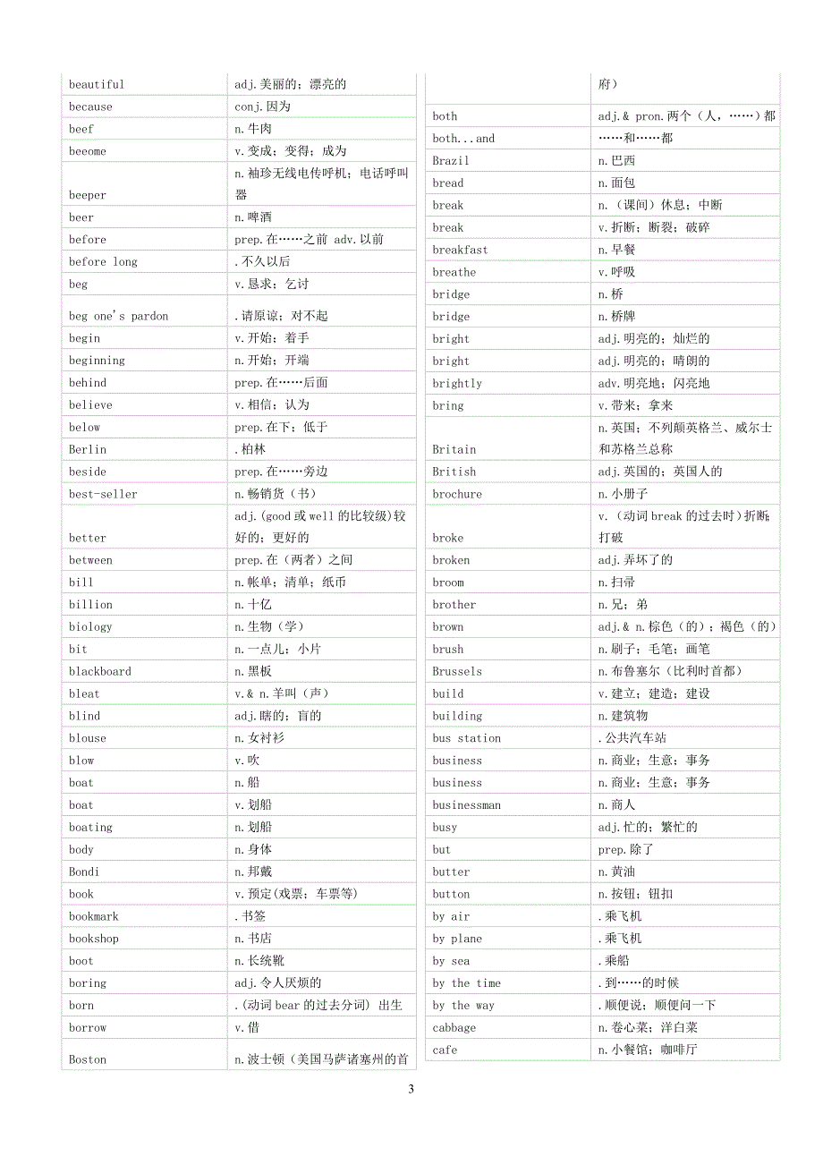 初中英语单词全集精简_第3页