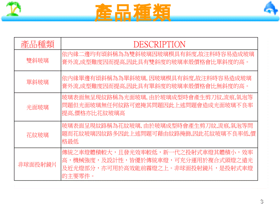 玻璃制程说明_第3页