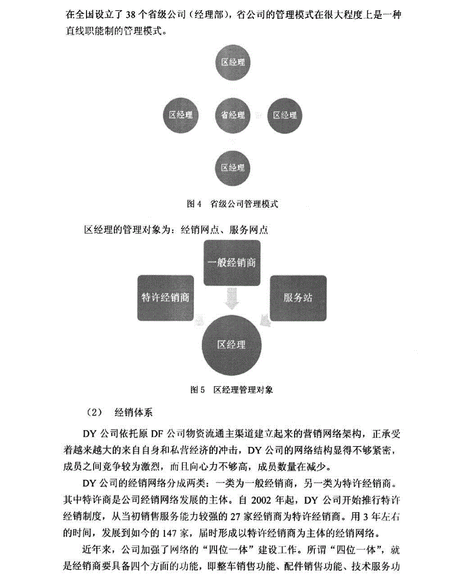 dy汽车销售公司营销渠道管理研究参考1_第3页