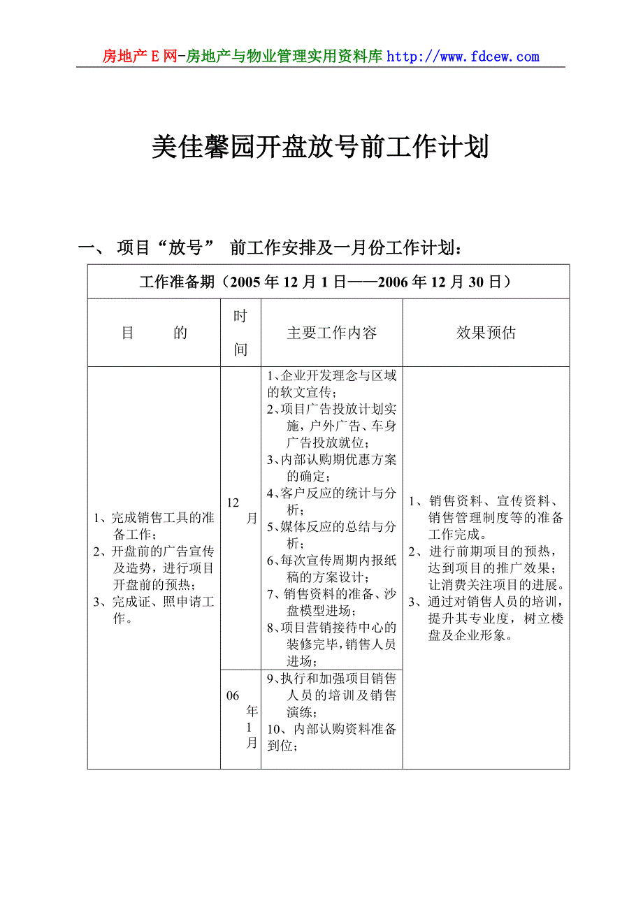 美佳馨园开盘放号前工作计划_第1页