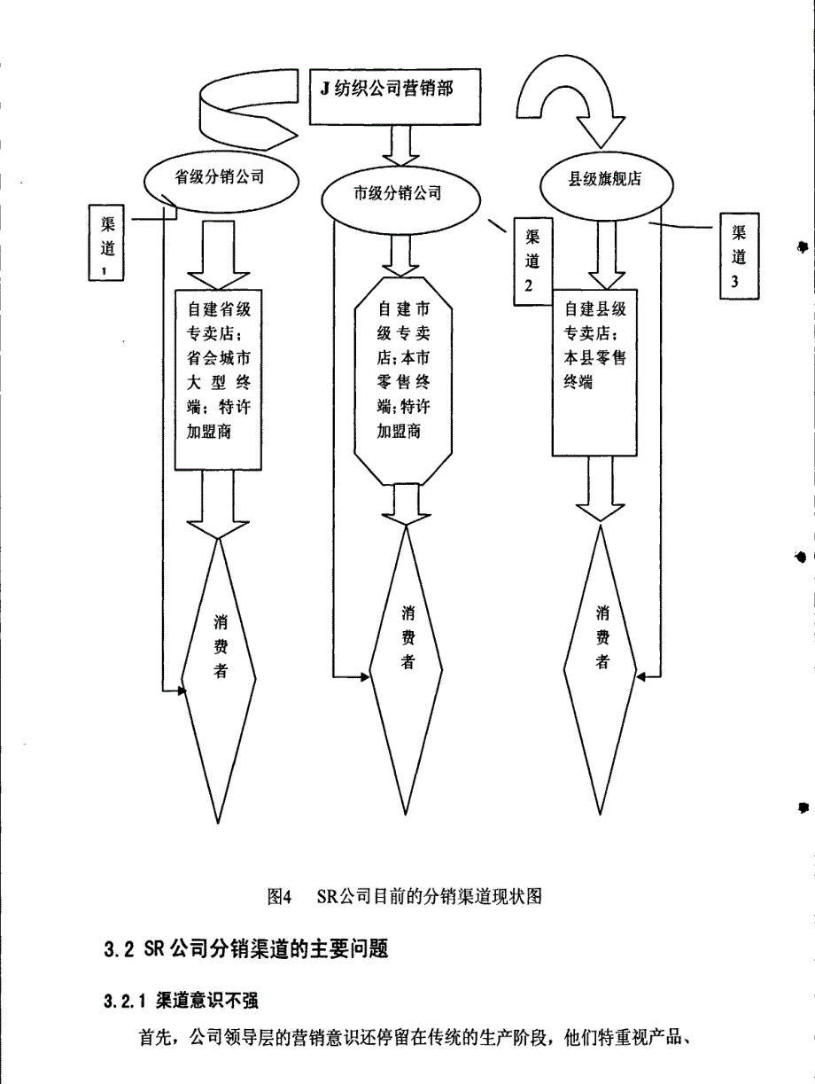 sr公司分销渠道优化设计方案实例_第2页