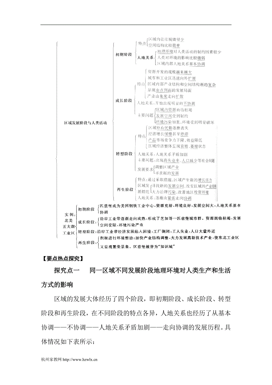 高考地理  区域发展阶段与人类活动复习教案_第2页