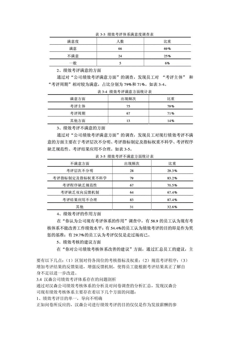 汉森公司绩效考评体系优化设计方案_第5页