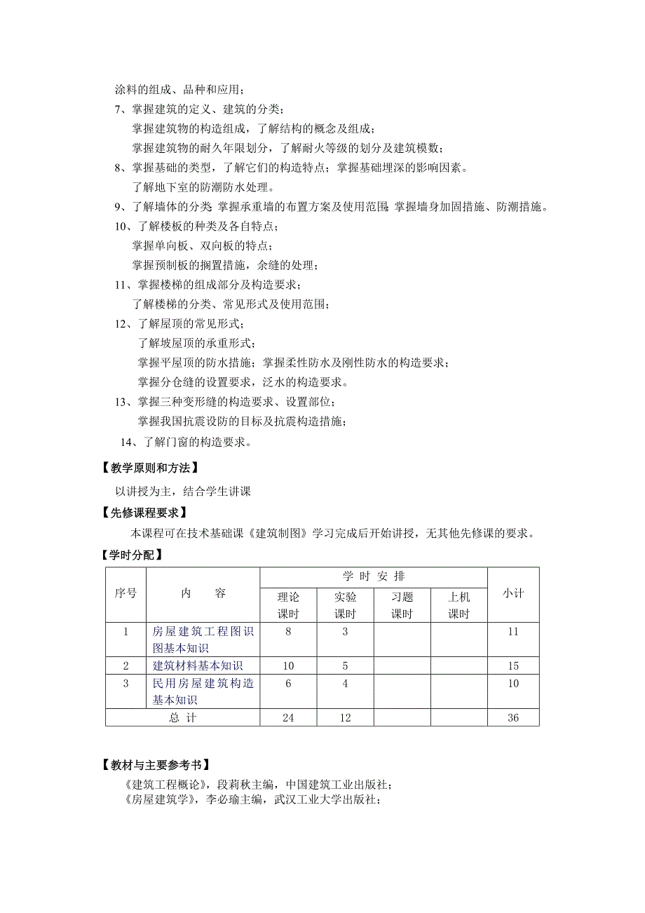 建筑工程概论课程教学大纲_第2页