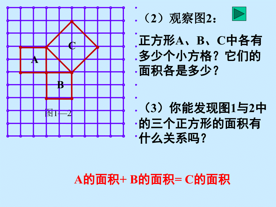 【初中数学课件】探索勾股定理（1）ppt课件_第3页