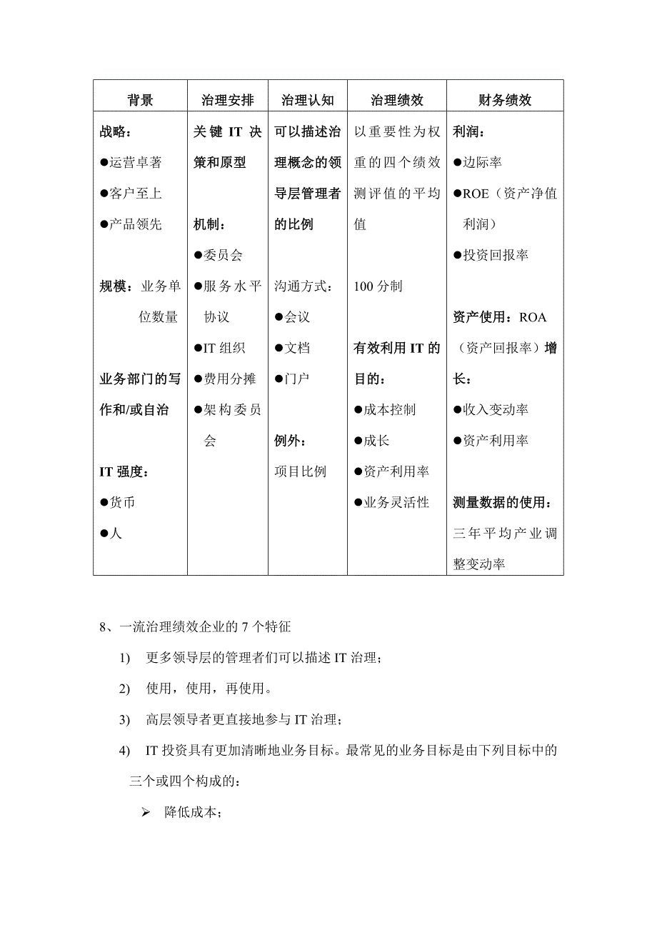 《it治理——一流绩效企业的it治理之道》读书笔记_第4页