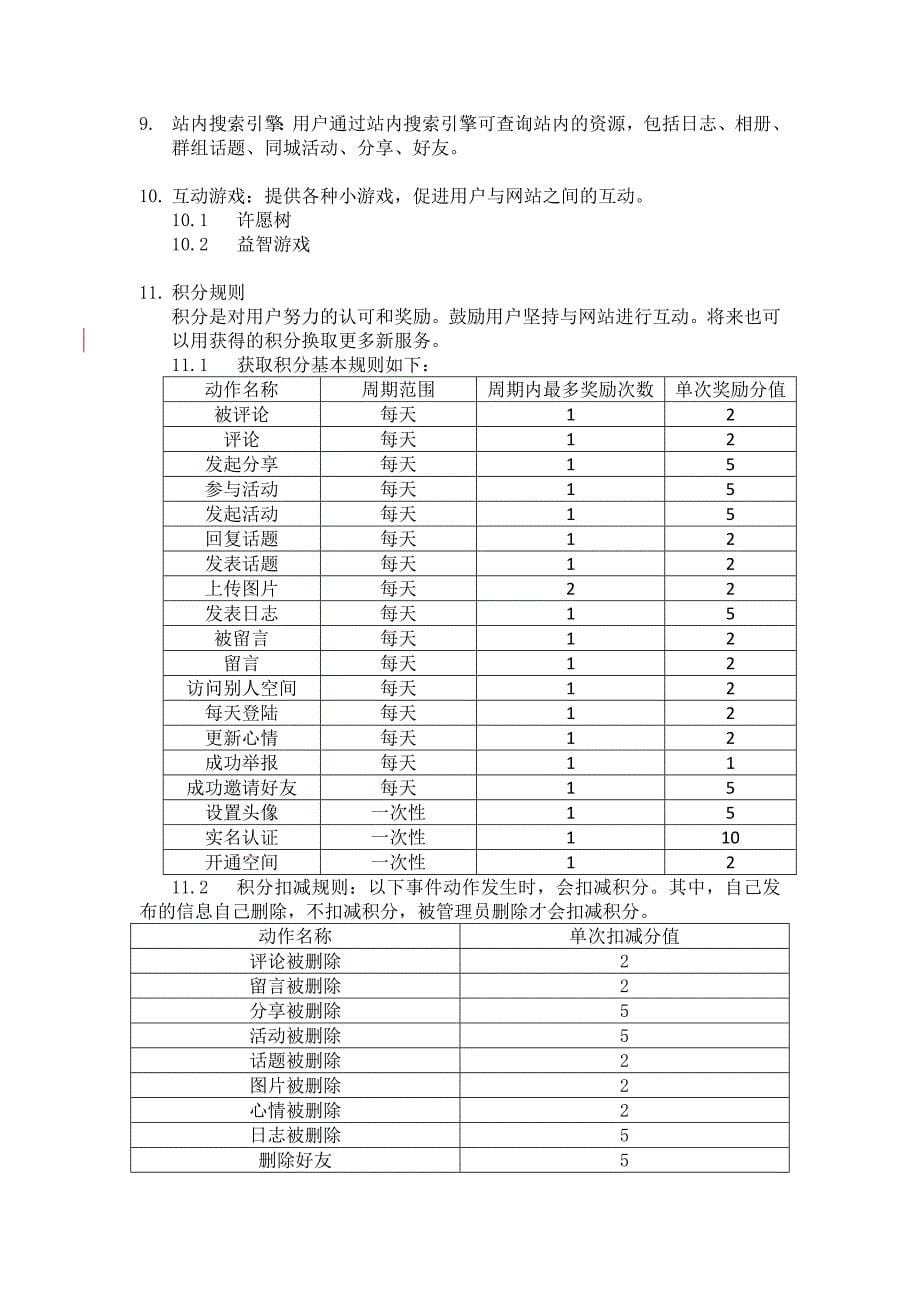 育儿社区网站功能描述(新)_第5页