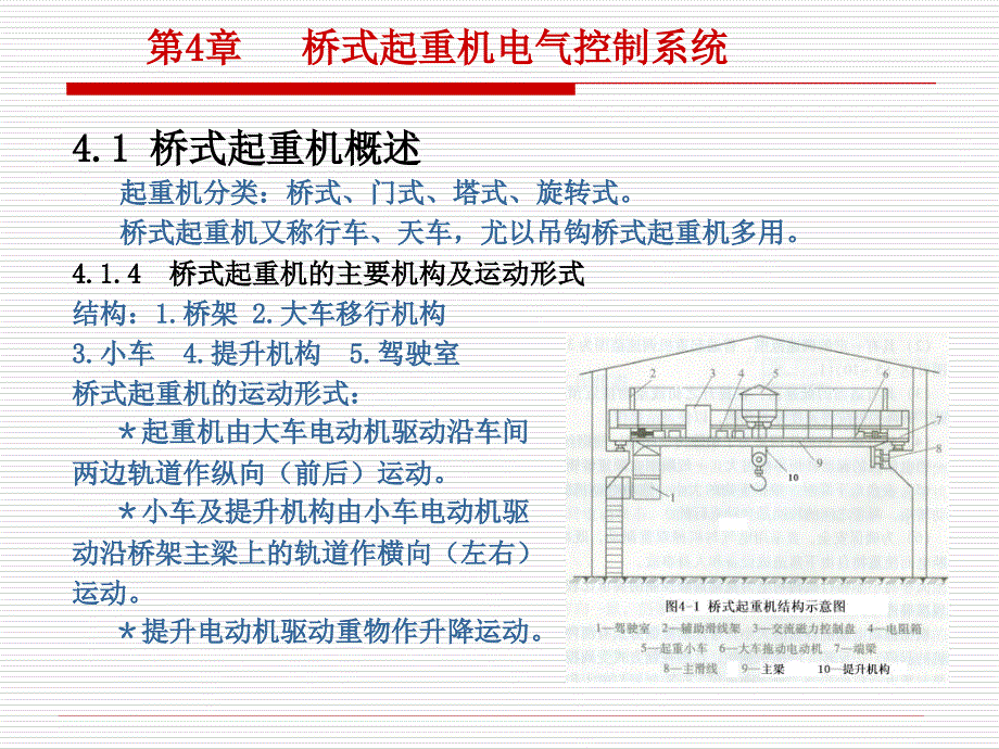 桥式起重机电气控制系统-课件_第2页