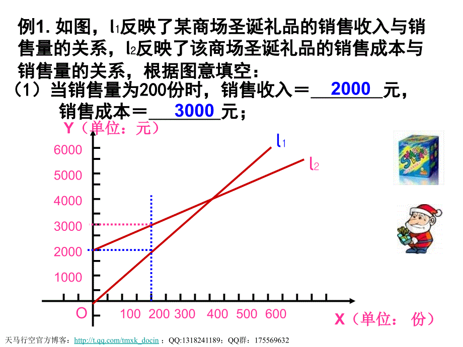 【初中数学课件】一次函数的简单应用（2）ppt课件_第2页