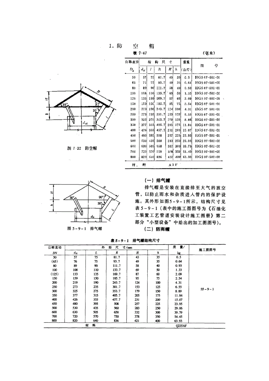 防空帽(排气帽)_第1页