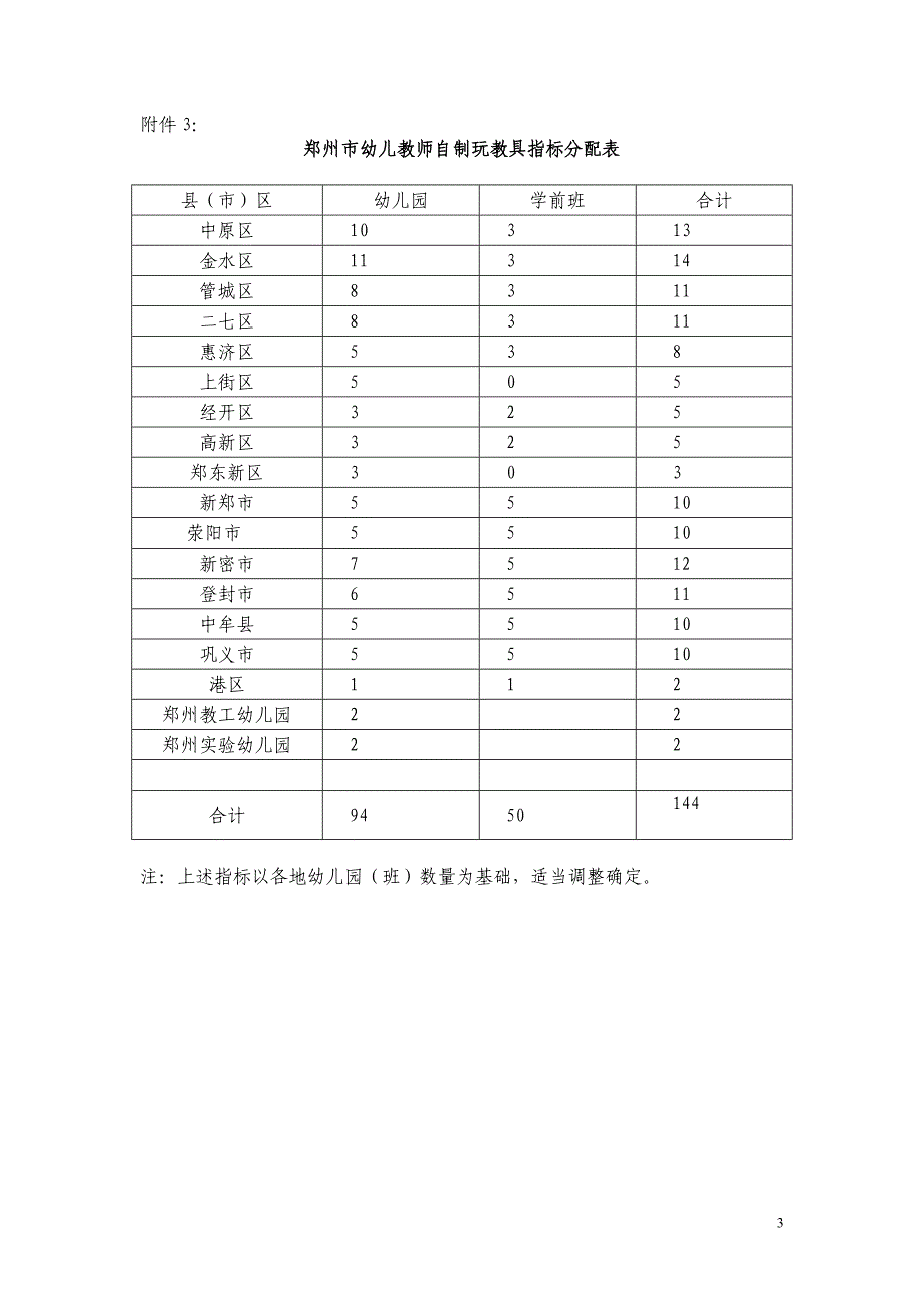 玩教具  王婷 马冰_第3页