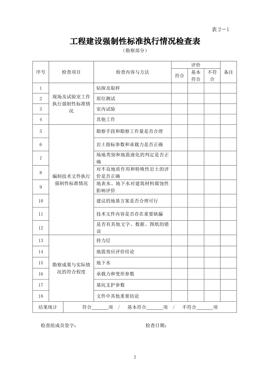 受检工程基本情况表_第2页