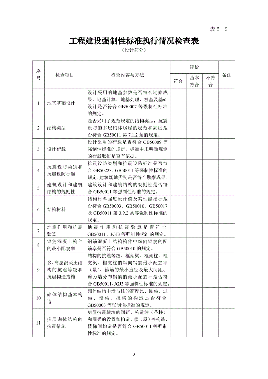 受检工程基本情况表_第3页